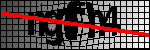 Text der identifiziert werden soll